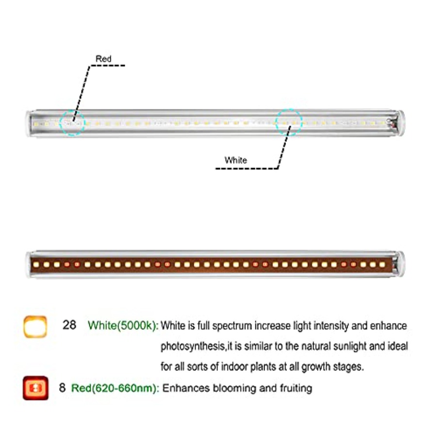 Светодиодные фитолампы для рас – обзор и цена Grow Light Led