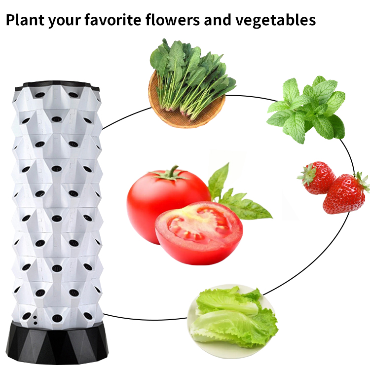 Умный гидропонный комплект для – обзор и цена Hydroponic Kit