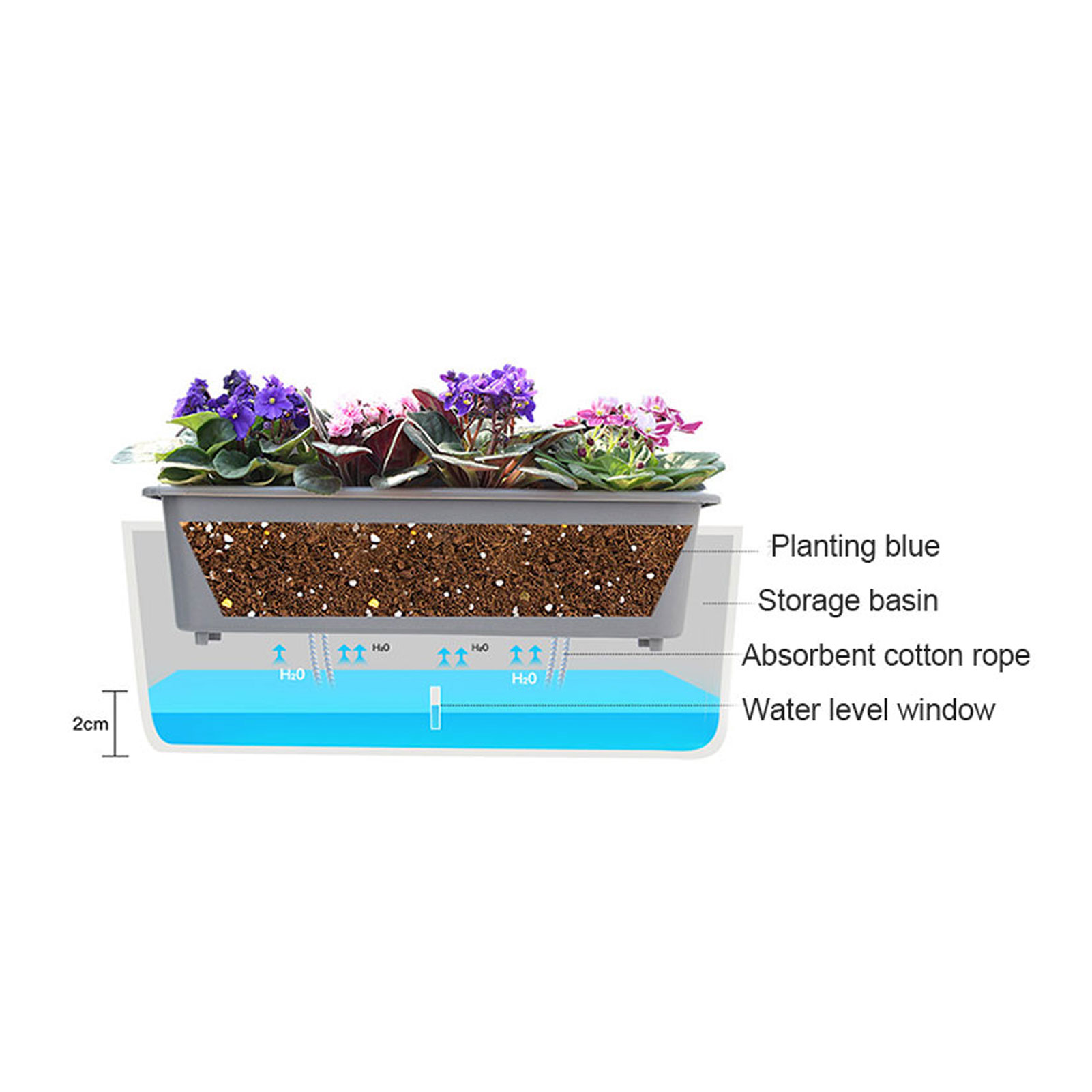 Самополивные горшки для цветов – обзор и цена Vertical Planter