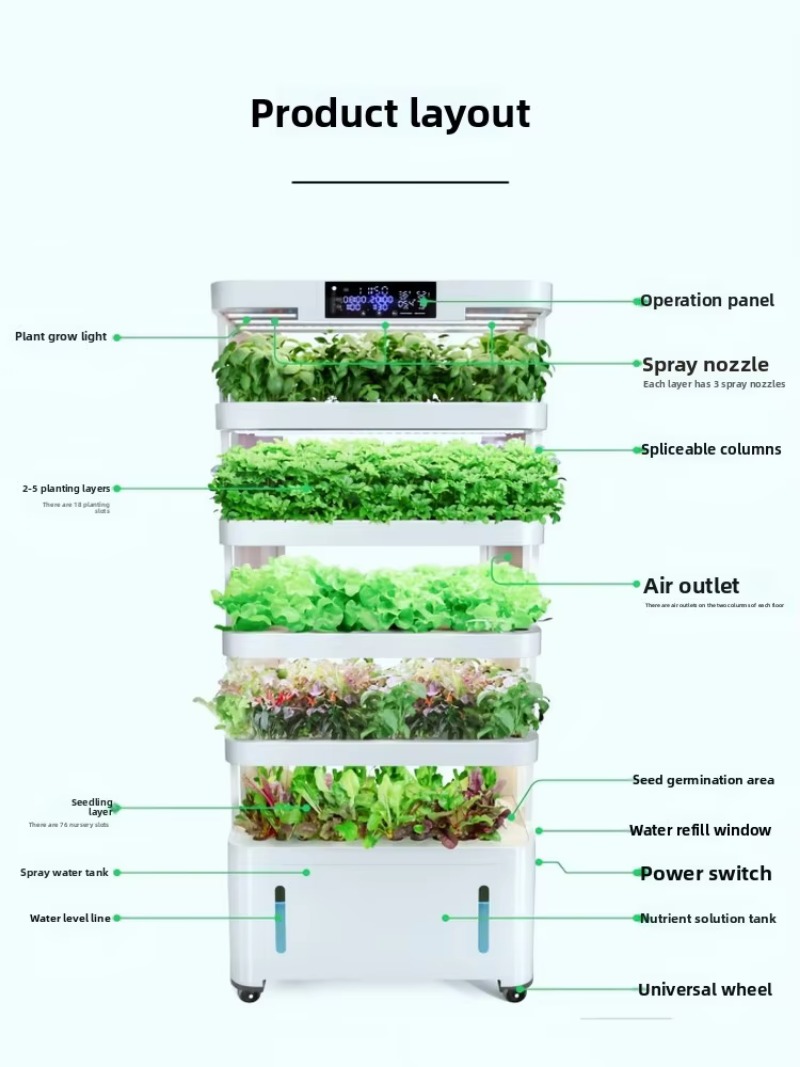 Интеллектуальное оборудование  – обзор и цена Vertical Planter