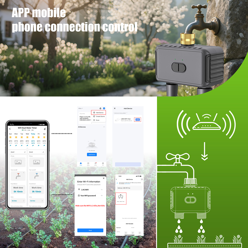 Автоматический Wi-Fi таймер по – обзор и цена Trowel Garden Tools