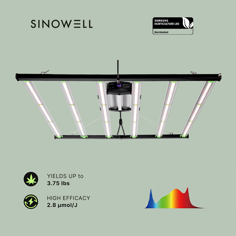 Светодиодный светильник для вы – обзор и цена Grow Light Led