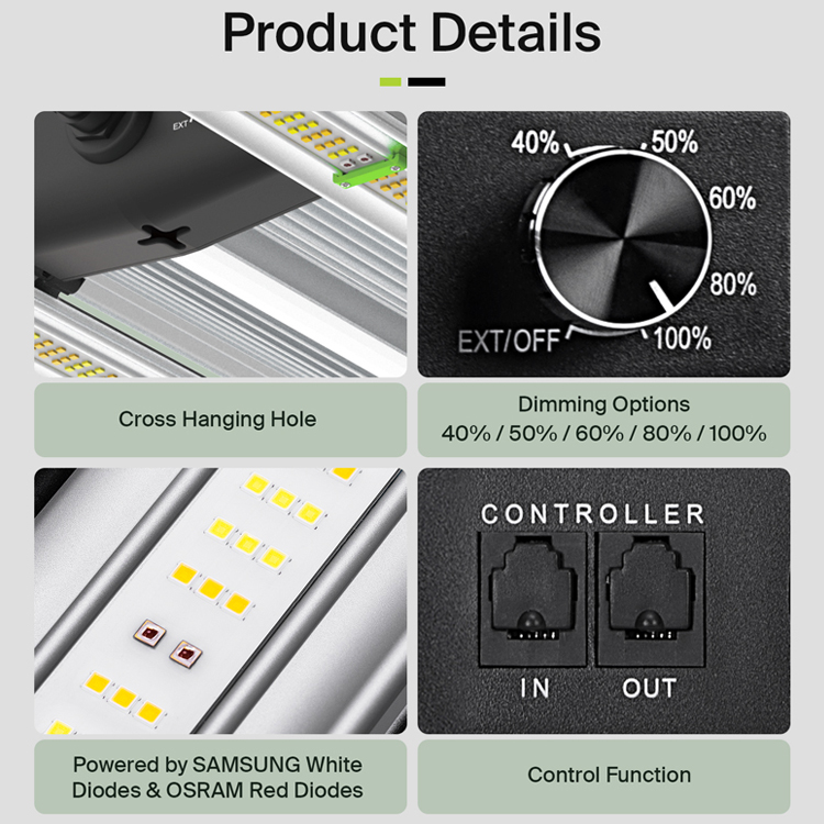 Светодиодный светильник для вы – обзор и цена Grow Light Led