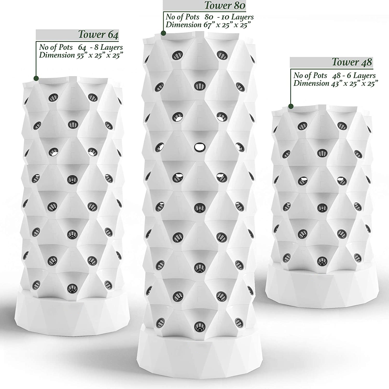 НОВИНКА: Вертикальный гидропон – обзор и цена Hydroponic Kit