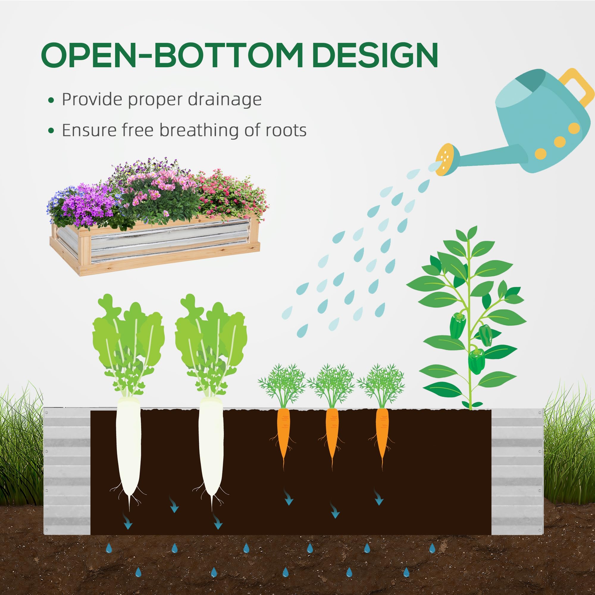 Приподнятная грядка, мини-тепл – обзор и цена Raised Garden Bed