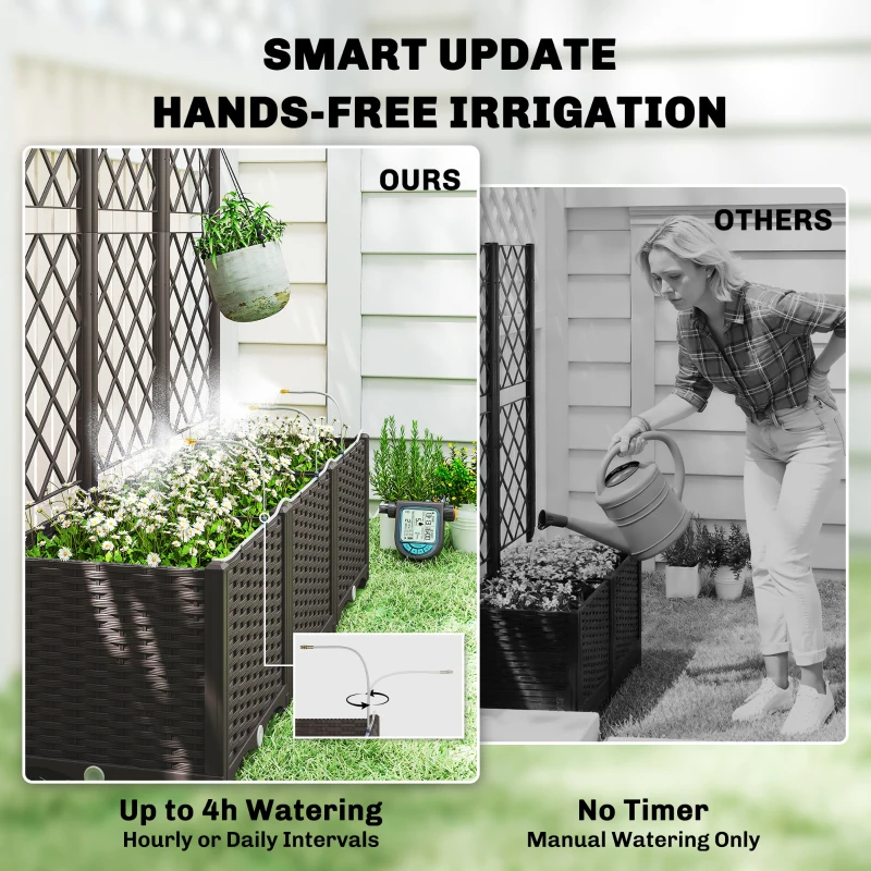 Уличный ящик-кашпо, практичная – обзор и цена Self Watering Planter
