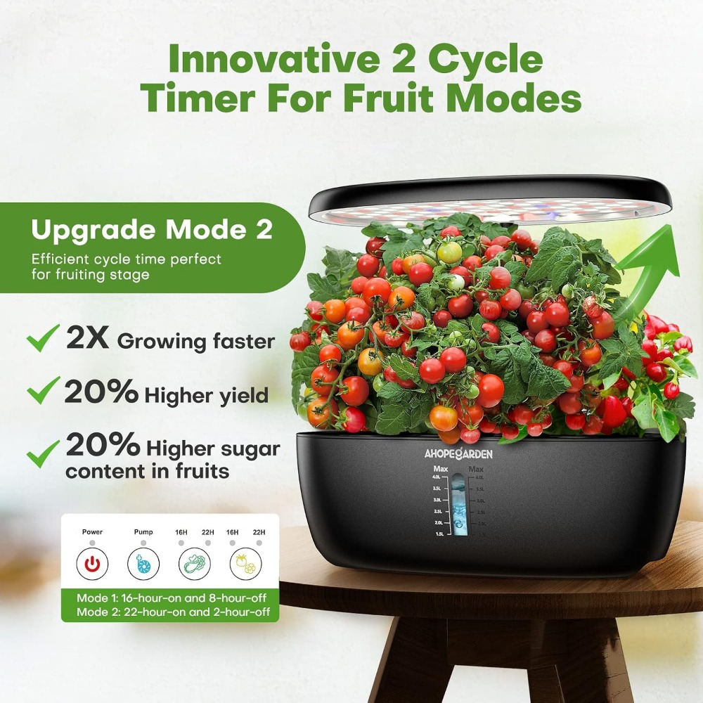 Гидропонная система для выращи – обзор и цена Indoor Herb Garden