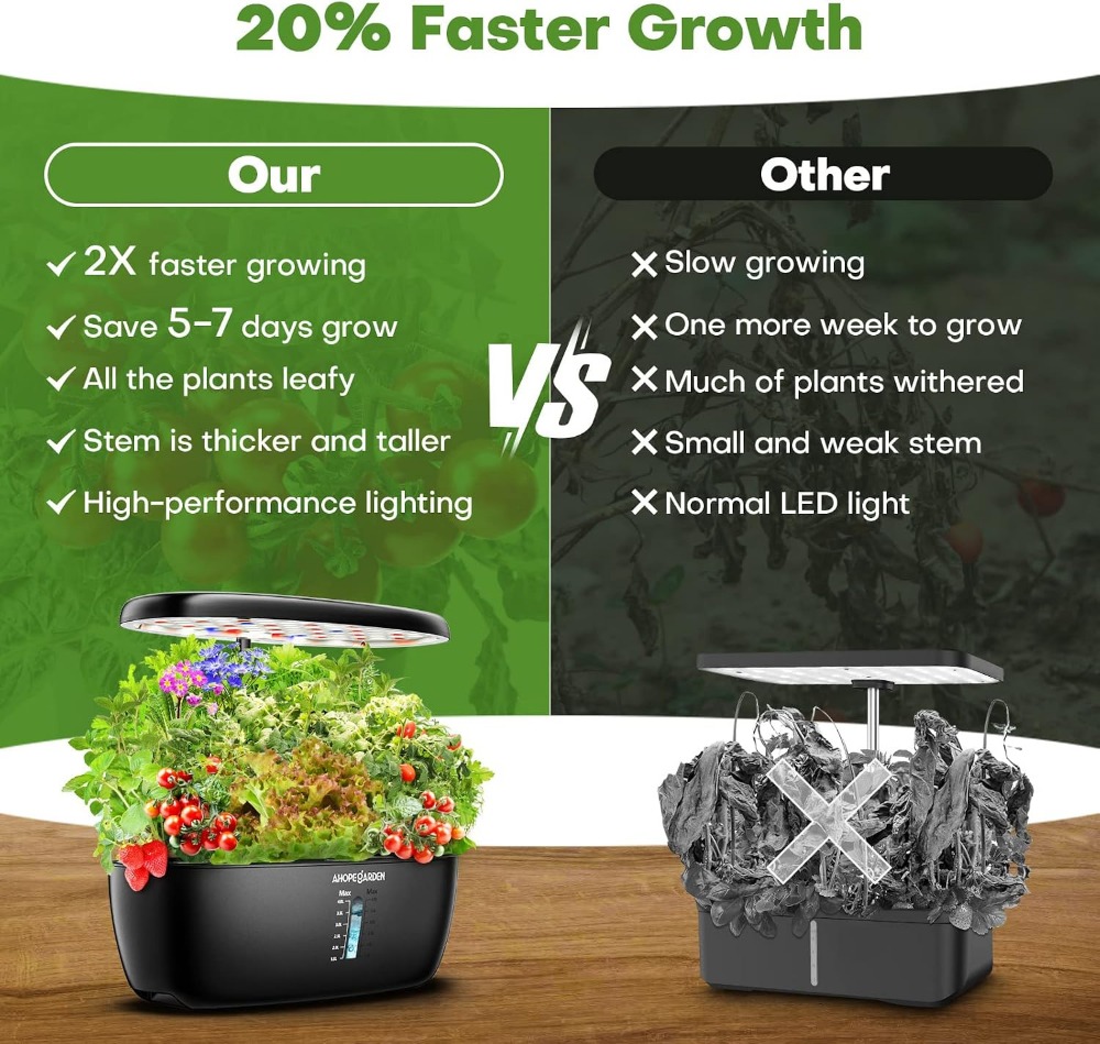 Гидропонная система для выращи – обзор и цена Indoor Herb Garden