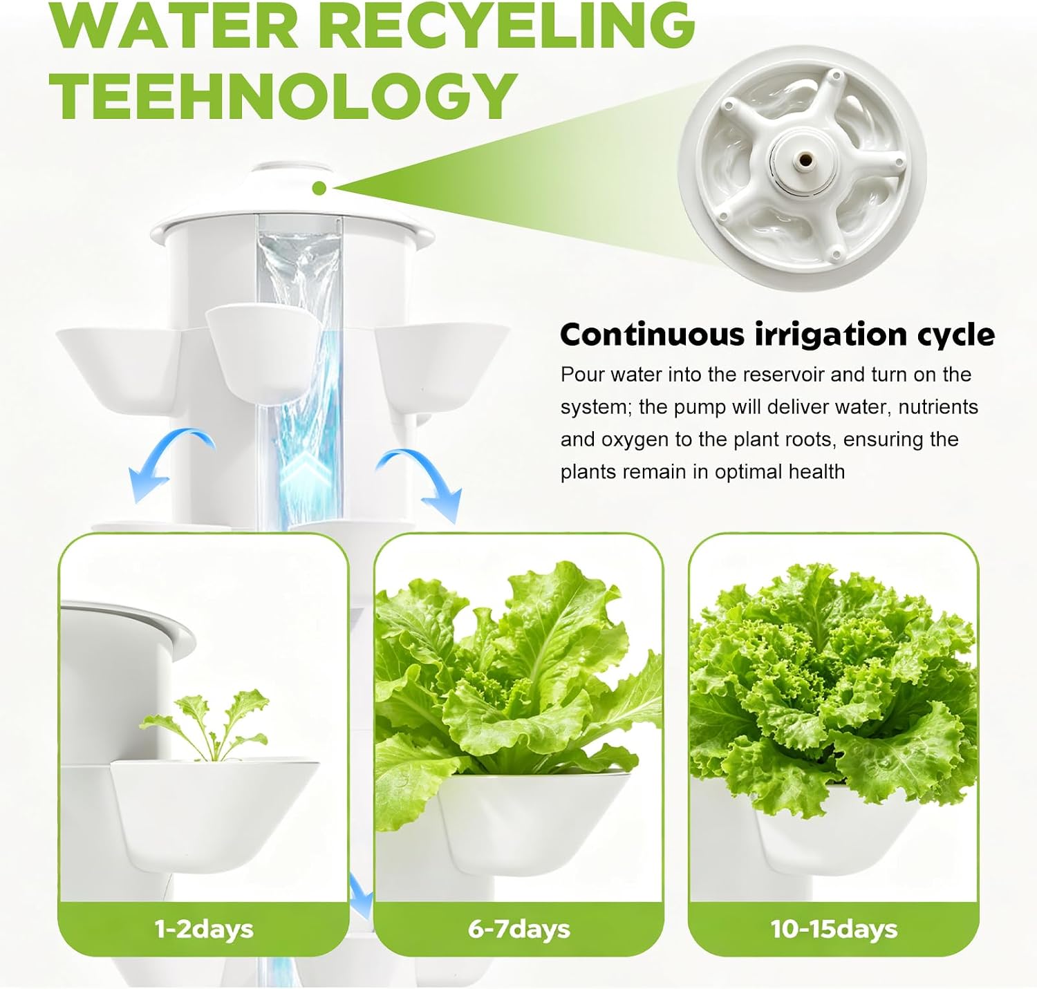 Комплект для гидропонной систе – обзор и цена Hydroponic Kit