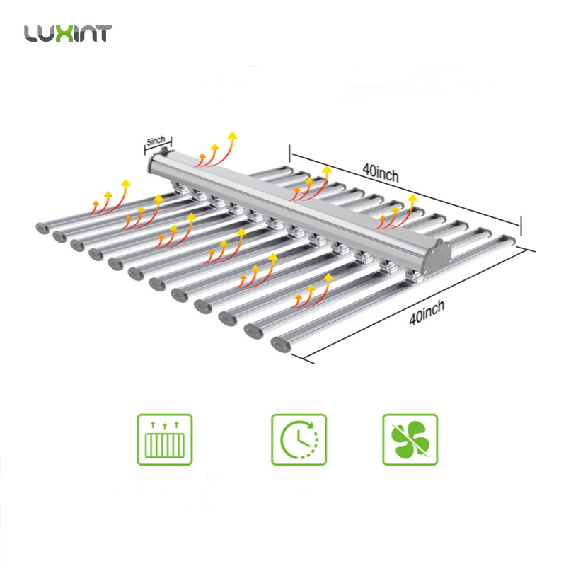 Светодиодный фитосветильник LU – обзор и цена Grow Light Led