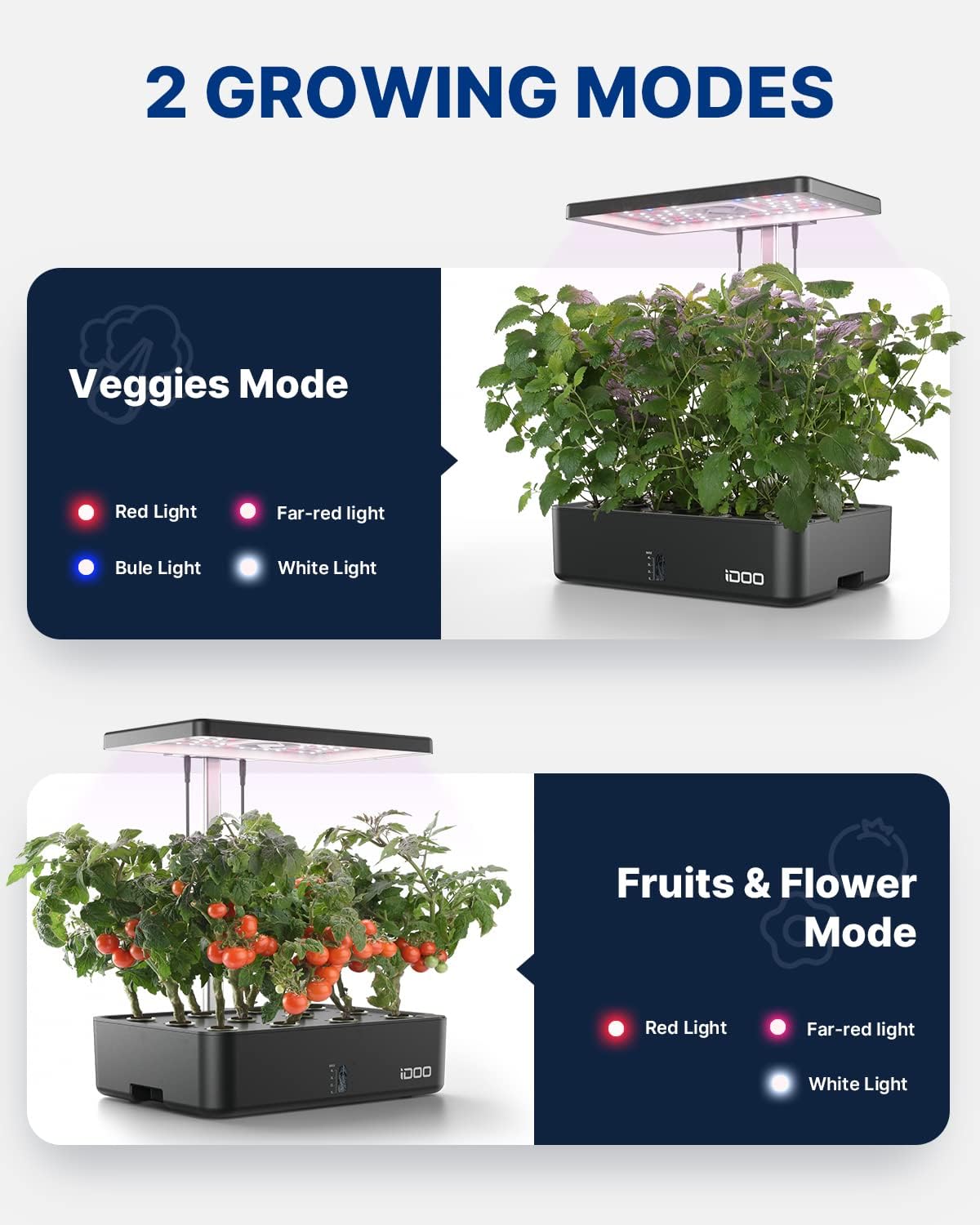 12-модульная гидропонная систе – обзор и цена Indoor Herb Garden
